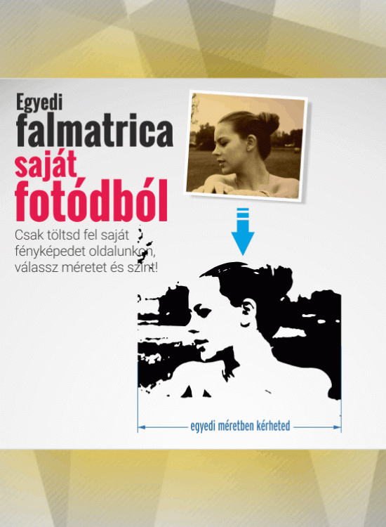 egyedi falmatrica fényképedből